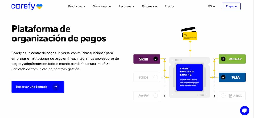 Corefy: cosa offre, per quali aziende è adatto e alcune alternative 3 Corefy cos'è e alternative (1)