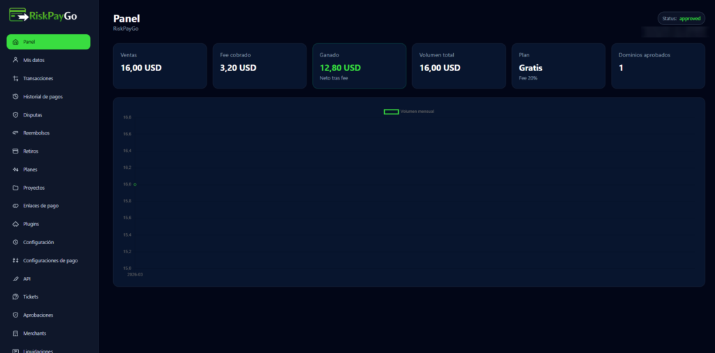 dashboard1