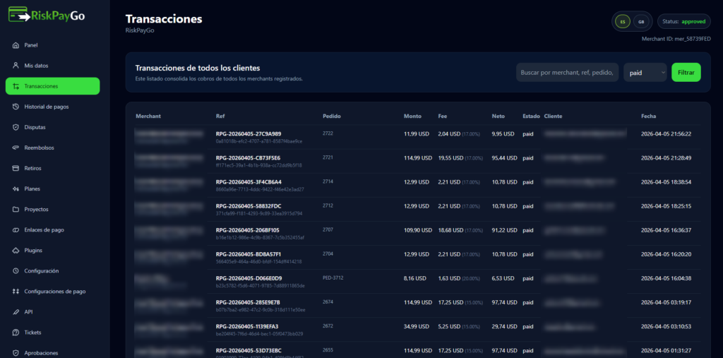 transactions
